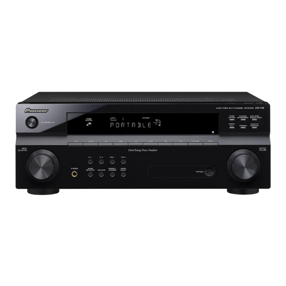 Pioneer VSX-518-K Specification Sheet