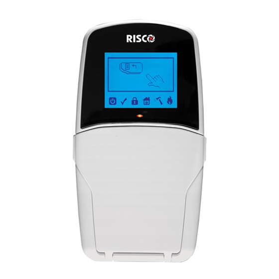 Risco LightSYS User Manual