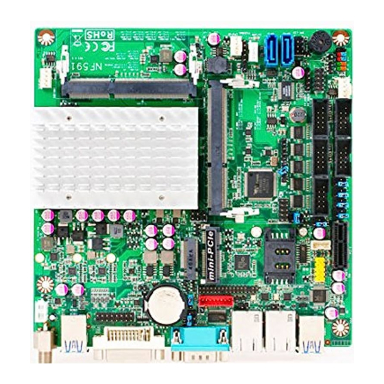 JETWAY NF591 Mini-ITX Motherboard Manuals