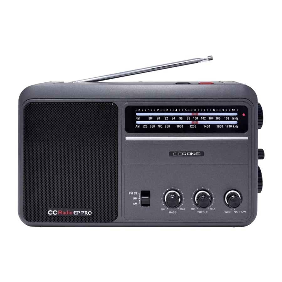 C.CRANE CCRadio-EP PRO - Radio Manual