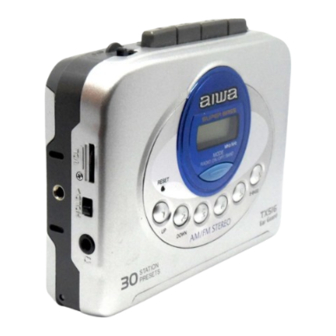 Aiwa HS-TX516 Operating Instructions Manual