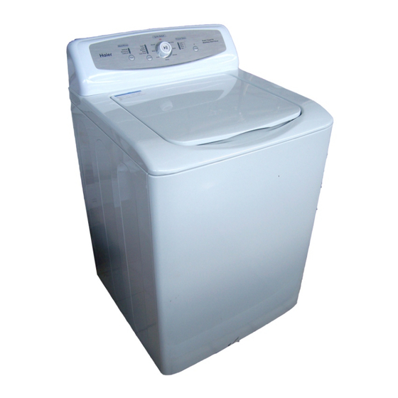Haier GWT750AW Energy Manual