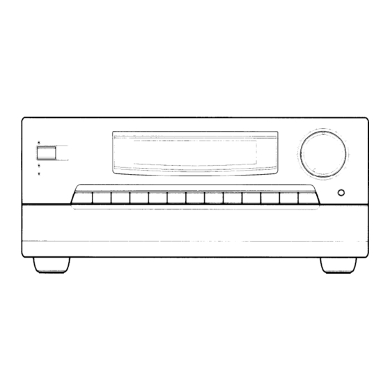Onkyo TX-DS939 Service Manual