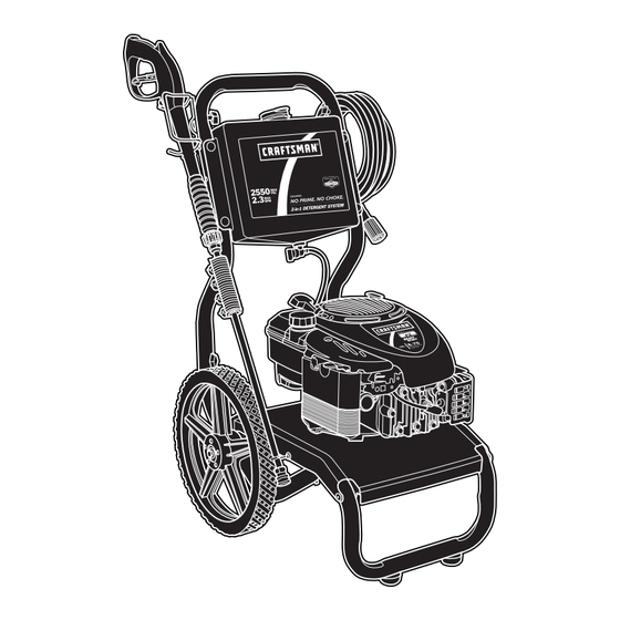 Craftsman 580.676630 Manuals