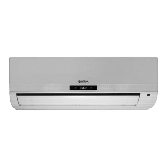 Roda RU-S07A Service Manual