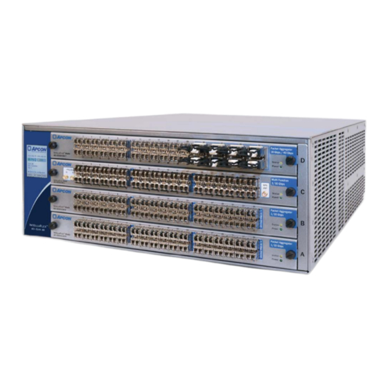 Apcon ACI-3144-XR User Manual