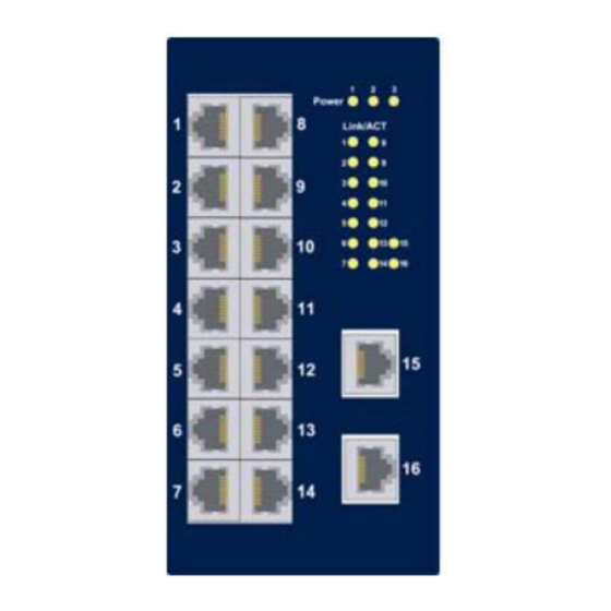 EtherWAN EX33000 Series Installation Manual