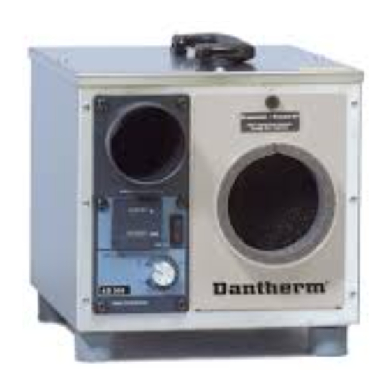 Dantherm AD 400 Series Operation Instructions Manual