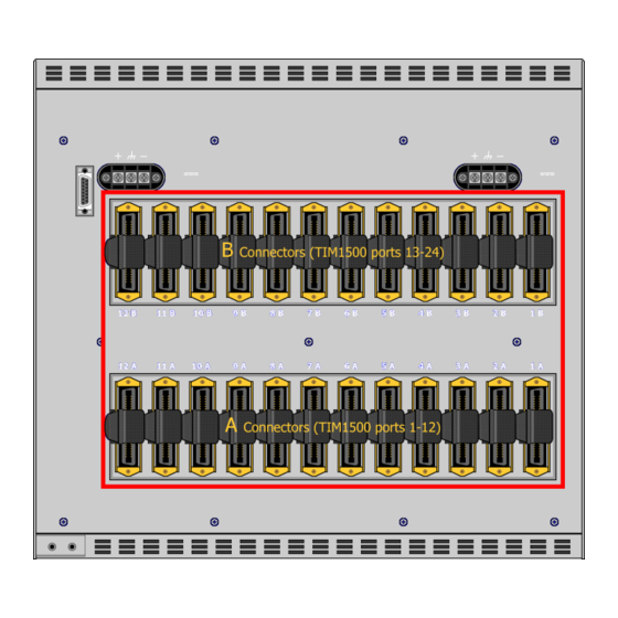 Paradyne TIM1500 Installation Instructions Manual