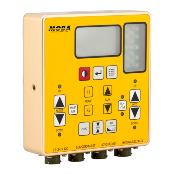 MOBA CB.D2.CAN User Manual