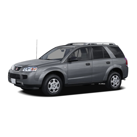 Saturn VUE 2006 Getting To Know Manual