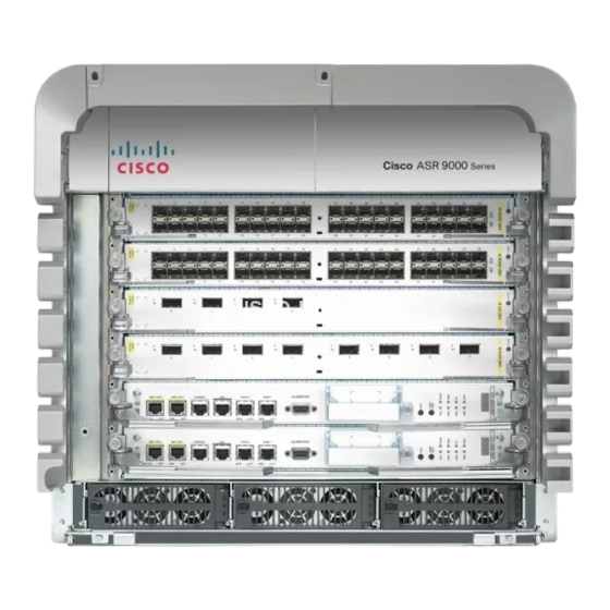 Cisco ASR 9000 Series Configuration Manuallines