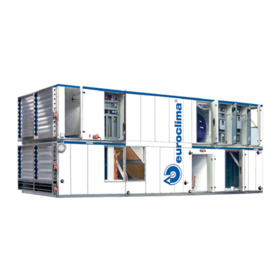 Euroclima INOVA Instruction Manual