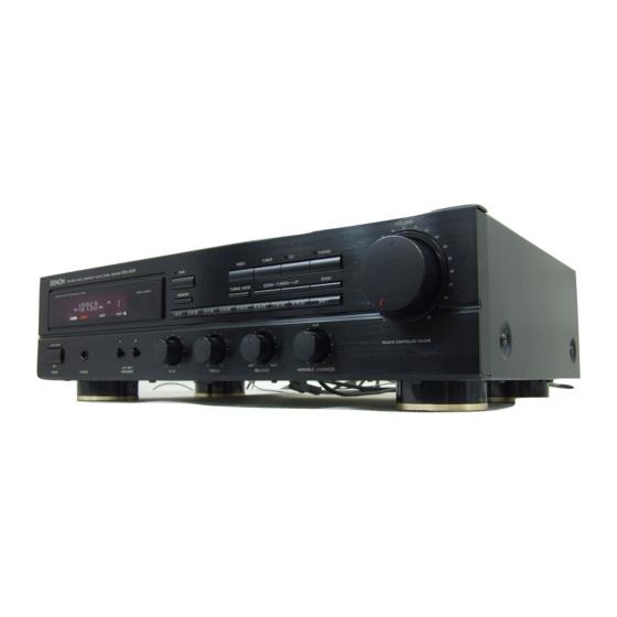 Denon DRA-435R Operating Instructions Manual