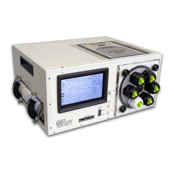 Geo 2015 TS User Manual