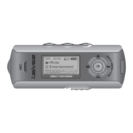 IRiver iFP-700 Series Hardware Instruction Manual