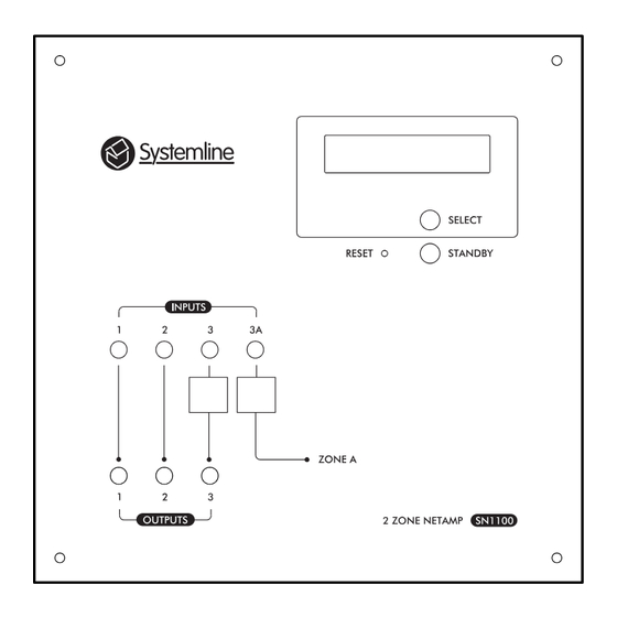 Systemline S7 NetAmp Instruction Manual
