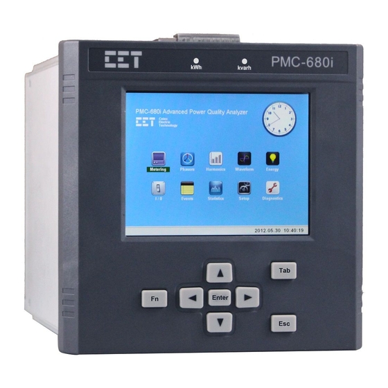 CET PMC-680i User Manual