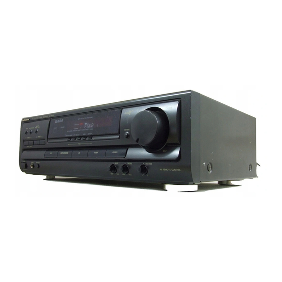 Technics SA-EX120 Service Manual