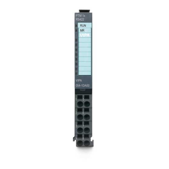 YASKAWA FM 054 Manual