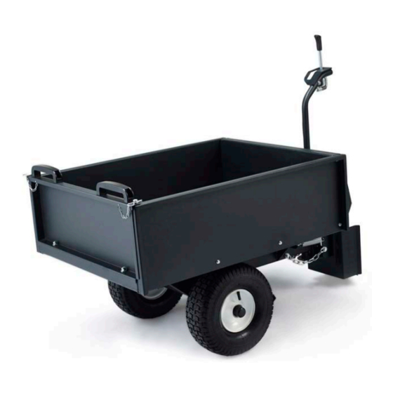 Texas 90068075 User Manual