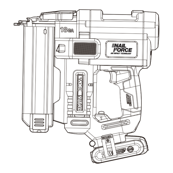 Worx Nitro WX842 Series Manual