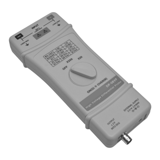 Pintek DP-08VF Instruction Manual