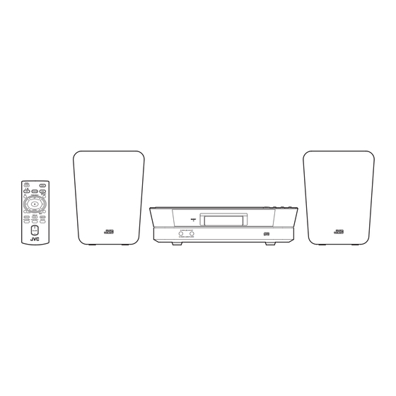 JVC UX-N1SJ Service Manual