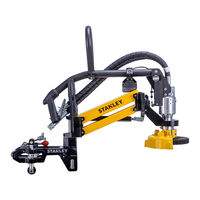 Stanley ZGG81 User Manual