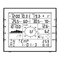 Tycon Systems ProWeatherStation TP3000WC Operation Manual