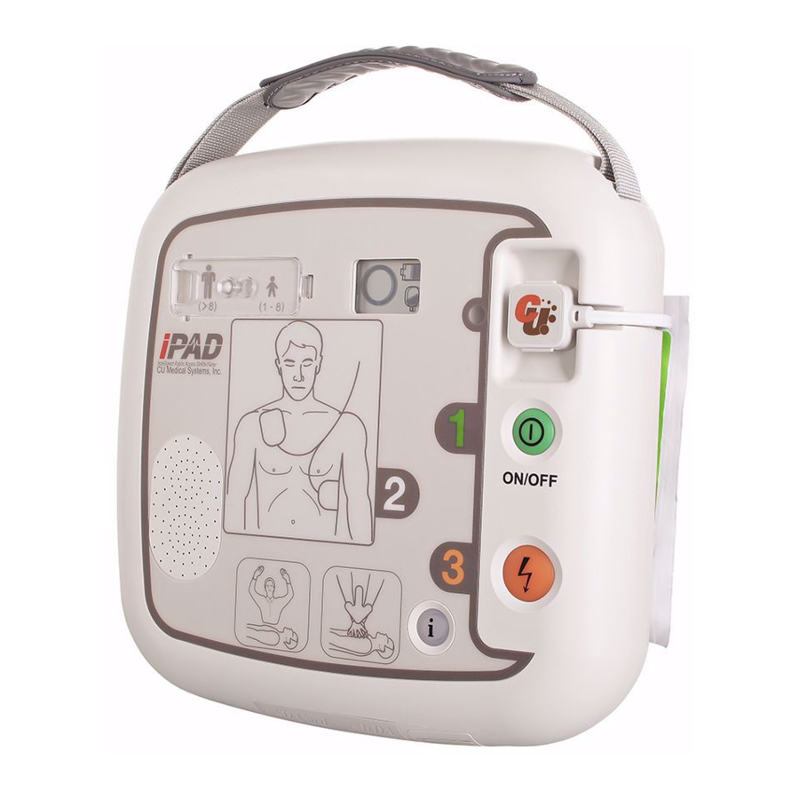 CU Medical Systems iPAD SP1 In-Use Quick Reference Manual
