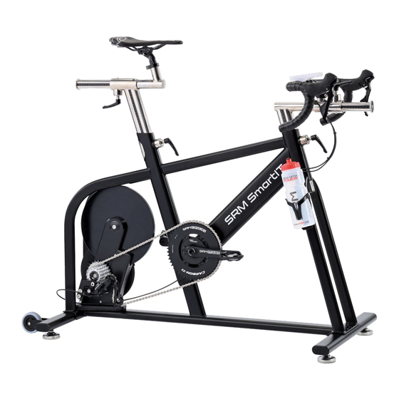 SRM SmartIT Manuals