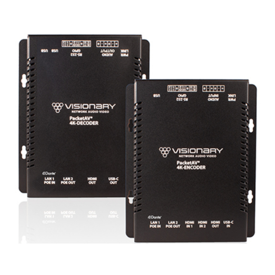 Visionary Solutions Duet-2 User Manual
