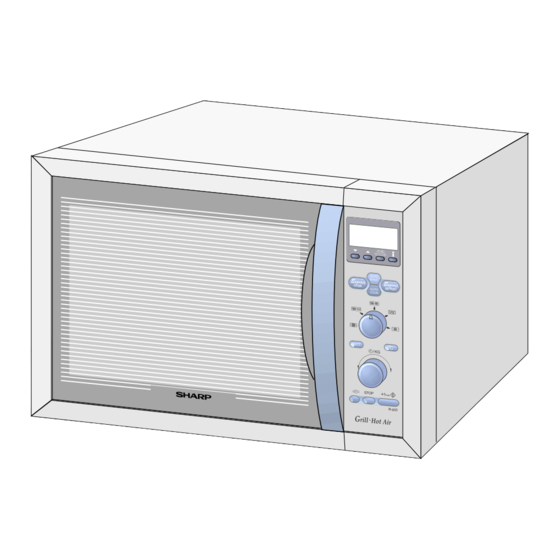 Sharp R-933 Service Manual