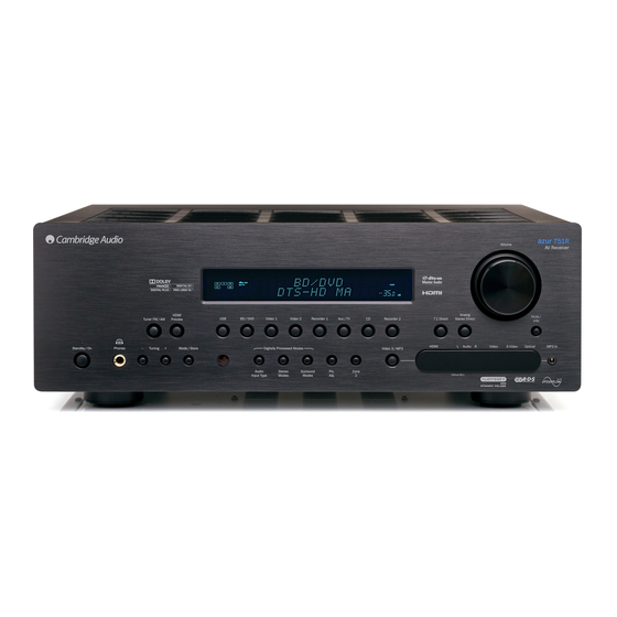 Cambridge Audio Azur 751R User Manual