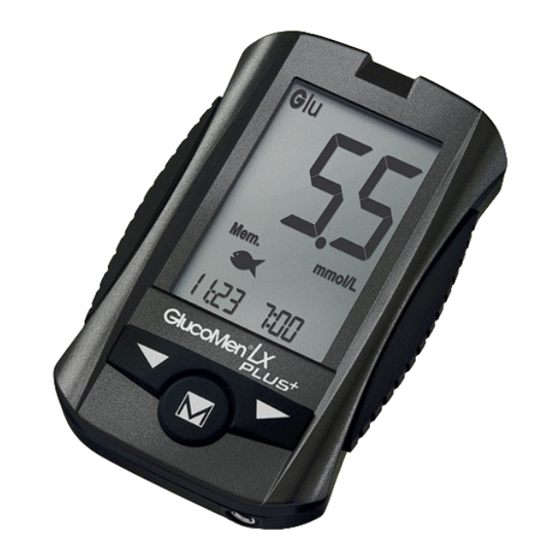 A. Menarini Diagnostics Glucomen LX PLUS User Manual