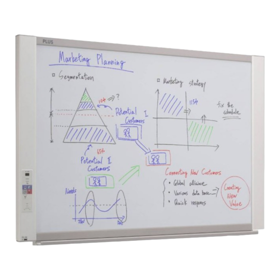 Plus N-20 Series Assembly And Setup Manual