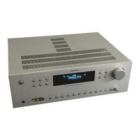 Grundig CINIO AVR 5200 DD Service Manual