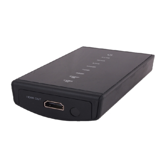 Converters.TV 912 Operation Manual