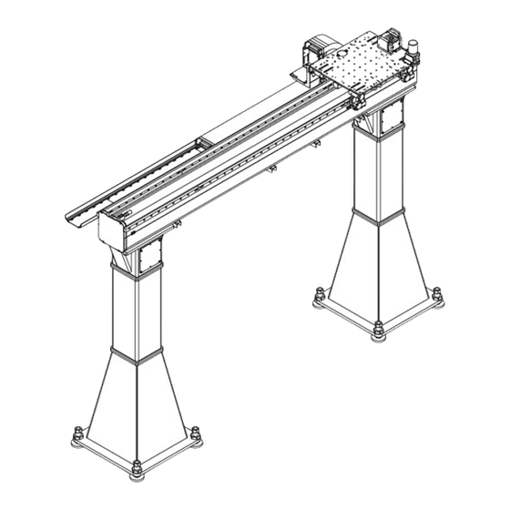 GUDEL TMO Series Operating Manual