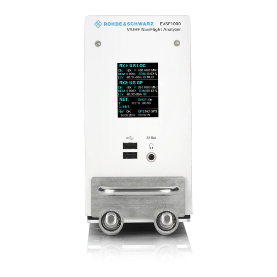 Rohde & Schwarz R&S EVSF1000 Getting Started