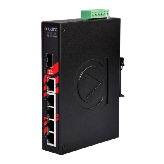 ANTAIRA LNX-0601G-SFP User Manual