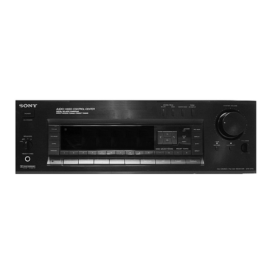 Sony STR-D715 Service Manual