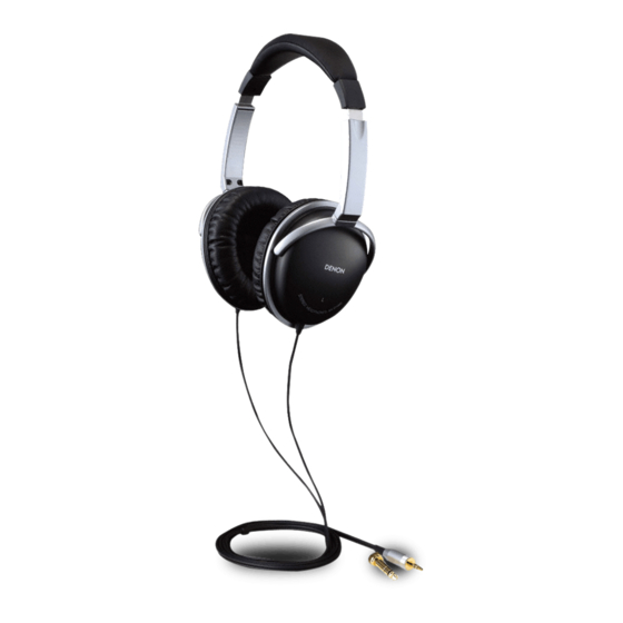 Denon AH-D1000 Operating Instructions