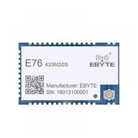Ebyte E76-915M20S User Manual