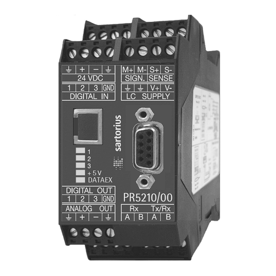Sartorius PR5210/00 Instrument Manual