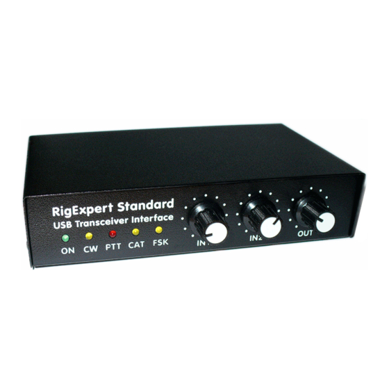 RigExpert Standard User Manual