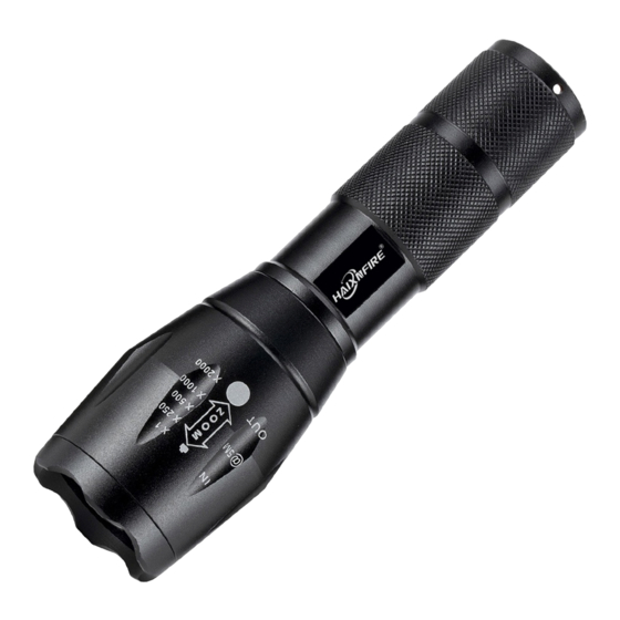 Torch G700 Instruction Manual