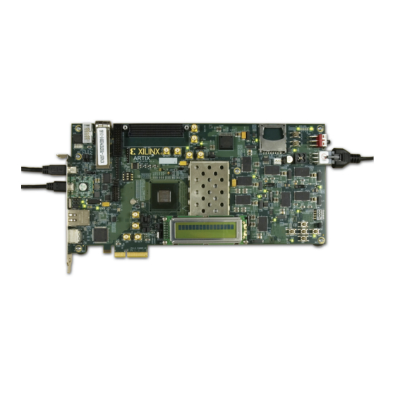 Xilinx Artix-7 FPGA AC701 Getting Started Manual