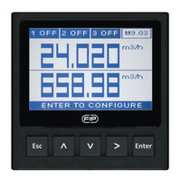 FIP FLS M9.03 Instruction Manual